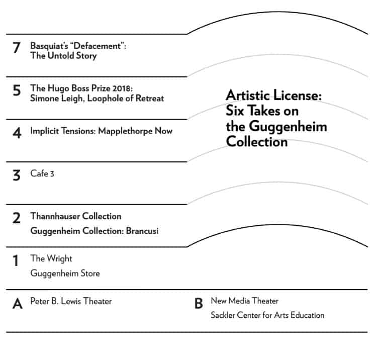 Guggenheim Museum floor map