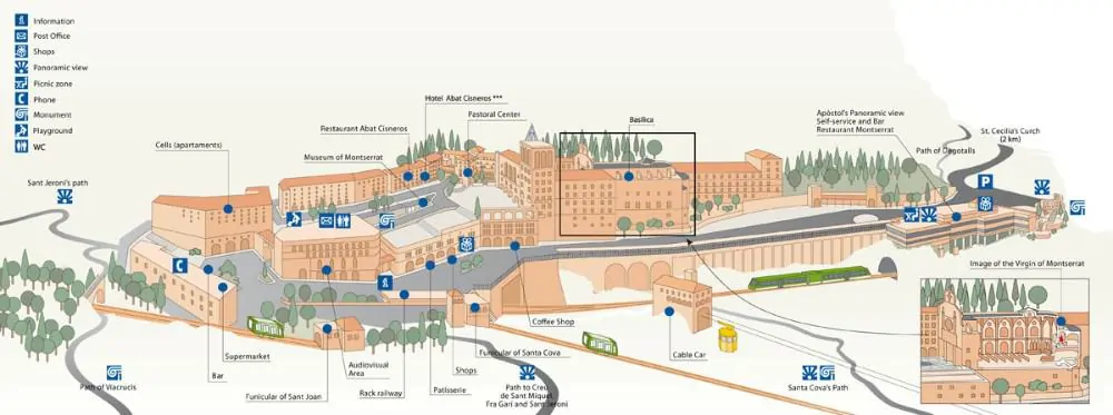 Montserrat Monastery Map