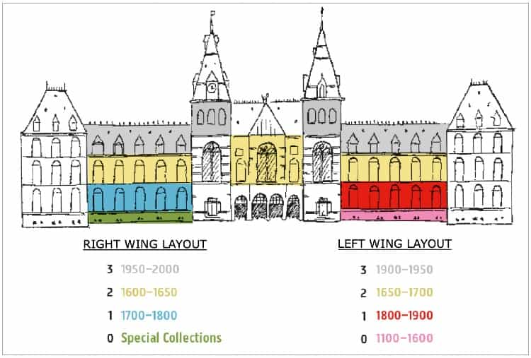 Rijksmuseum Floor Plan Floor Roma   Map Of Rijksmuseum 