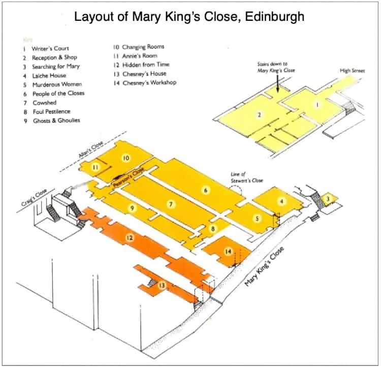 Layout Map of Mary King's Close