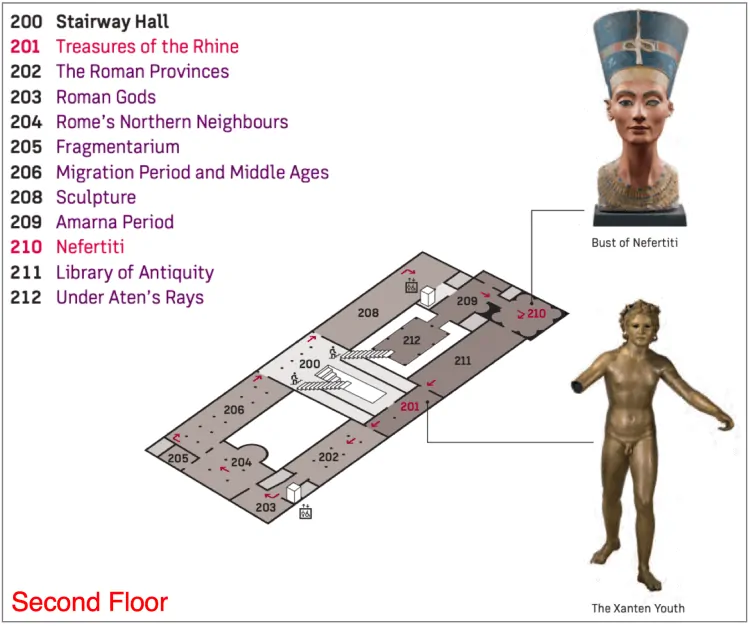 Second floor layout of Neues Museum