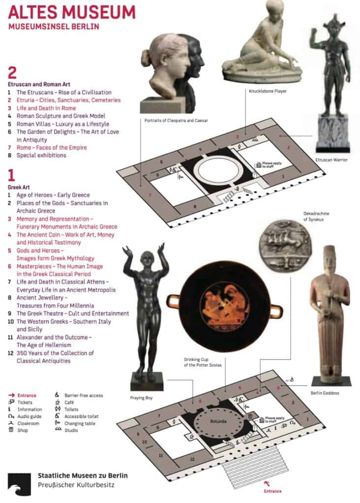 Layout of Altes Museum