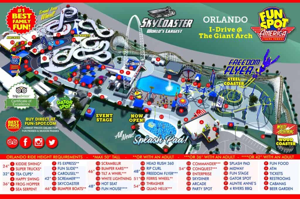 Map of Fun Spot America in Orlando