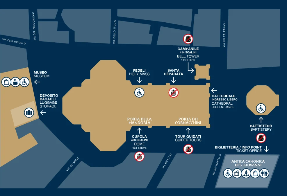 Map of Santa Maria del Fiore complex